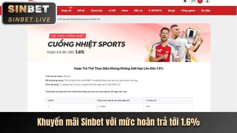 Giải đấu bắn cá với giải thưởng lớn